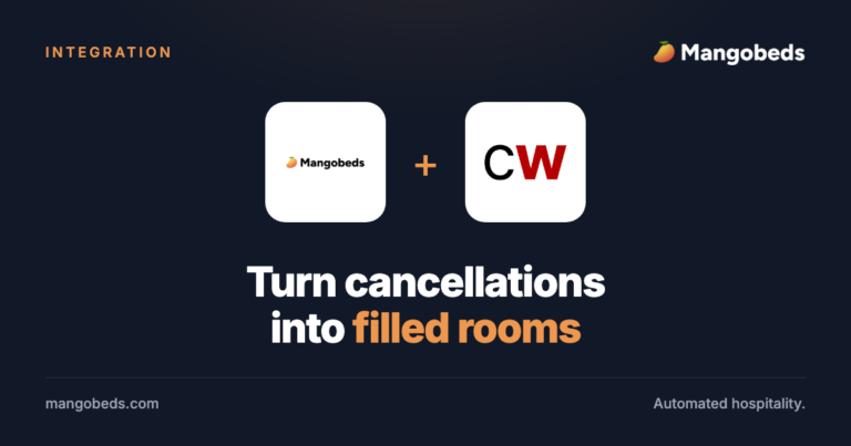Reduce the impact of cancellations with CoWaiting and Mangobeds