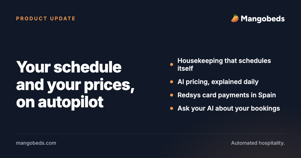 Housekeeping schedule and AI pricing in Mangobeds